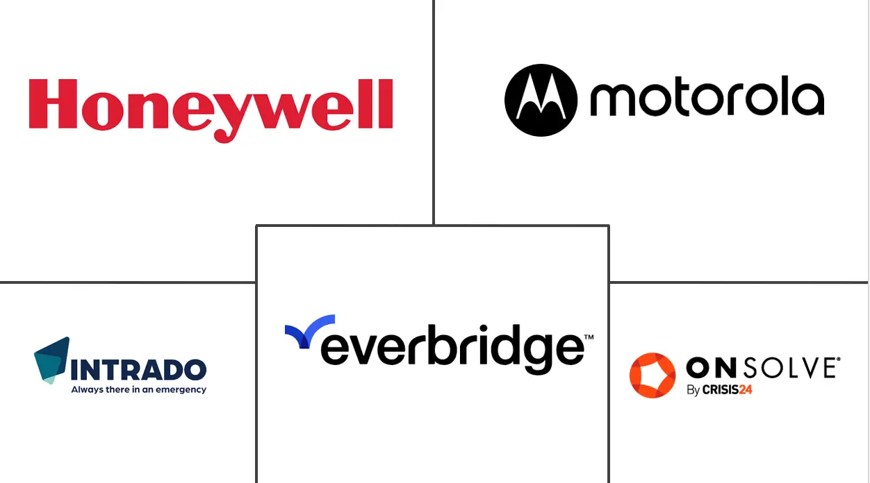 Logotipo de empresas relacionadas