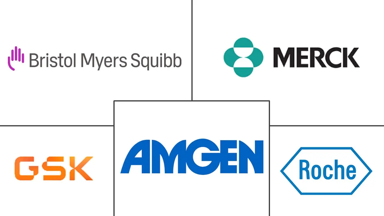 Logotipo de empresas relacionadas