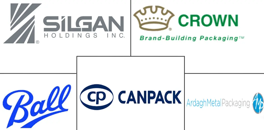 Major players in United States (US) Metal Cans industry