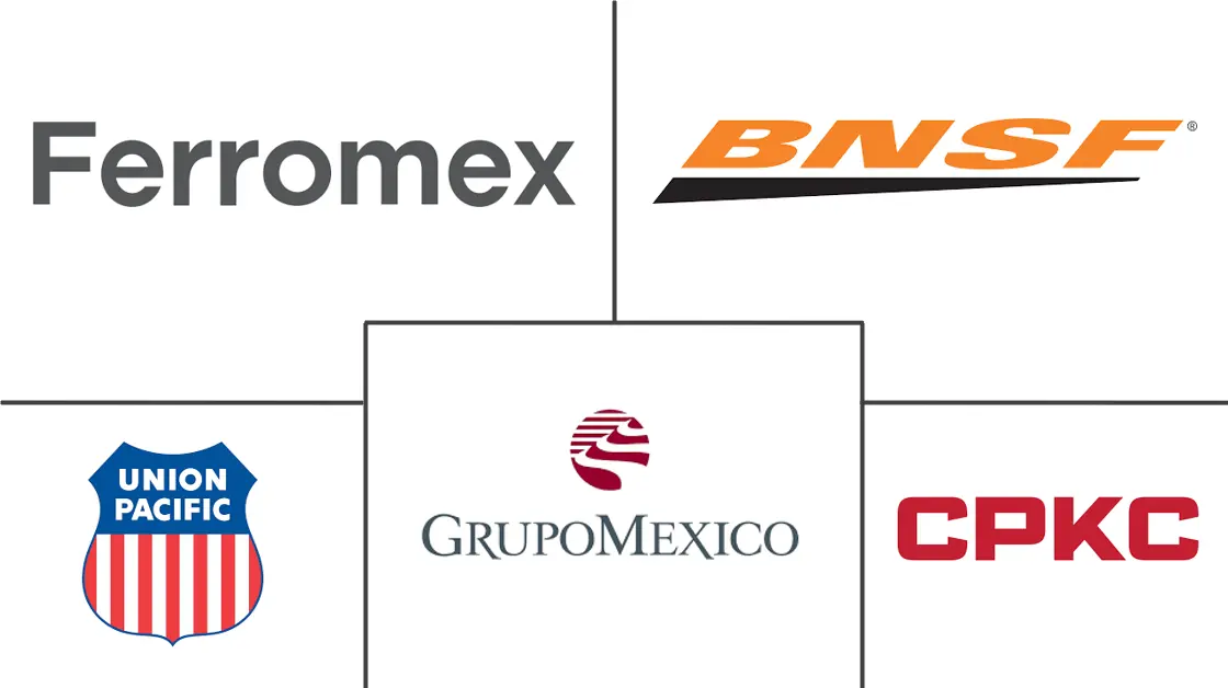 Principaux acteurs dans Marché du Transport de Fret Ferroviaire Industriel États-Unis-Mexique industrie