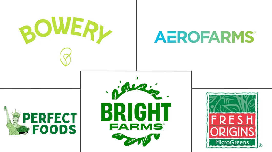 Major players in United States Microgreens industry