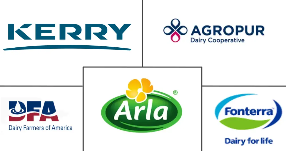 Major players in United States Milk Protein industry