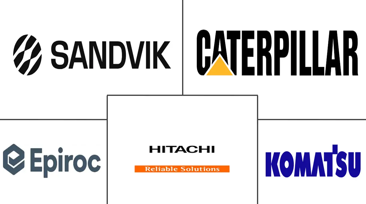 Major players in United States Mining Equipment industry