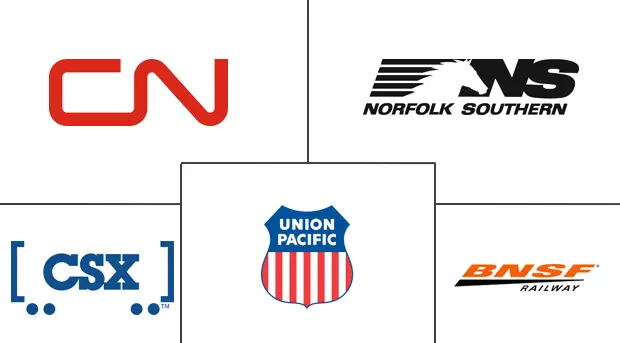 Major players in United States Mining Logistics industry