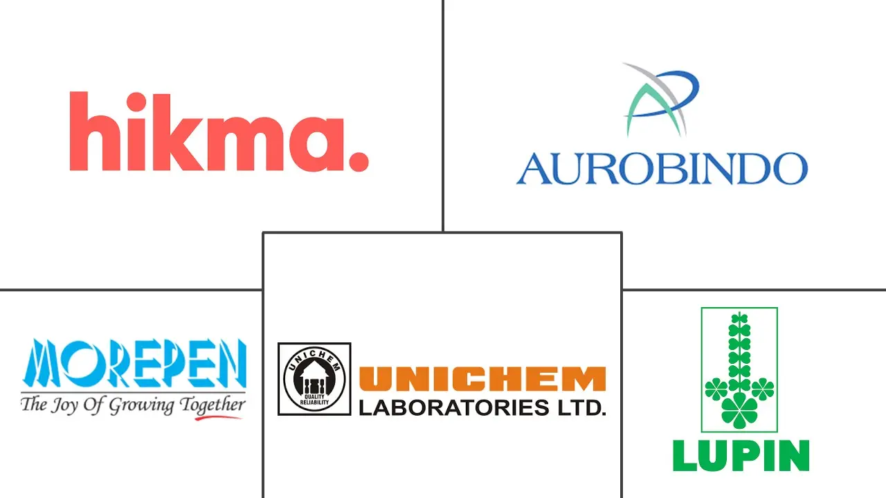 Major players in United States Montelukast API industry