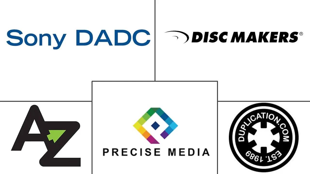 Major players in United States Music CD industry
