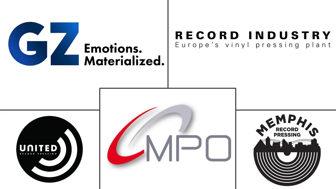 Major players in United States Music Vinyl industry