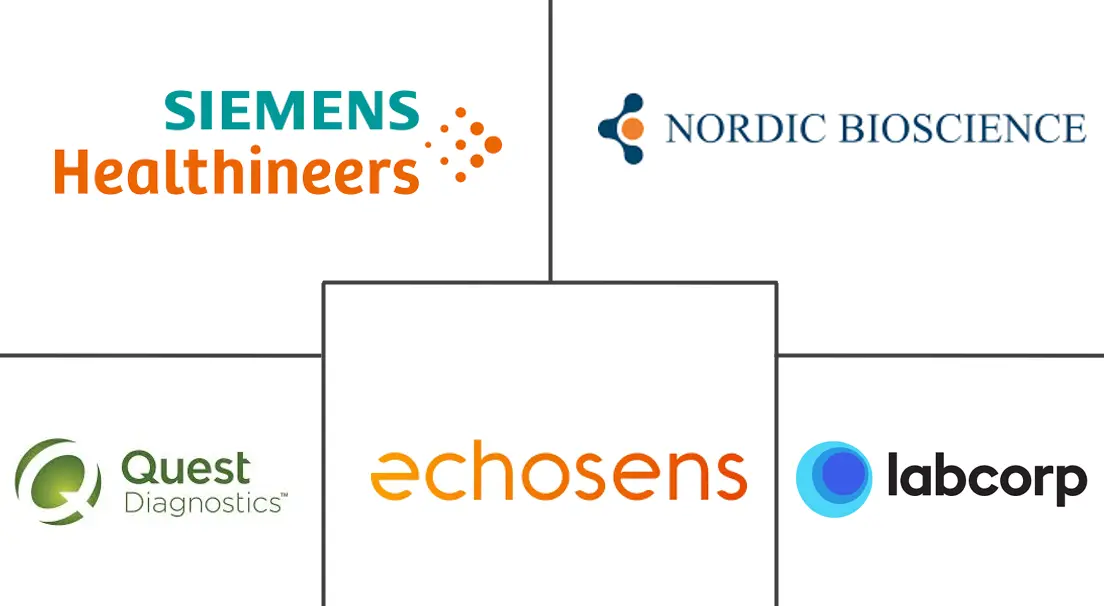 Major players in United States Non-alcoholic Steatohepatitis (NASH) Biomarkers industry