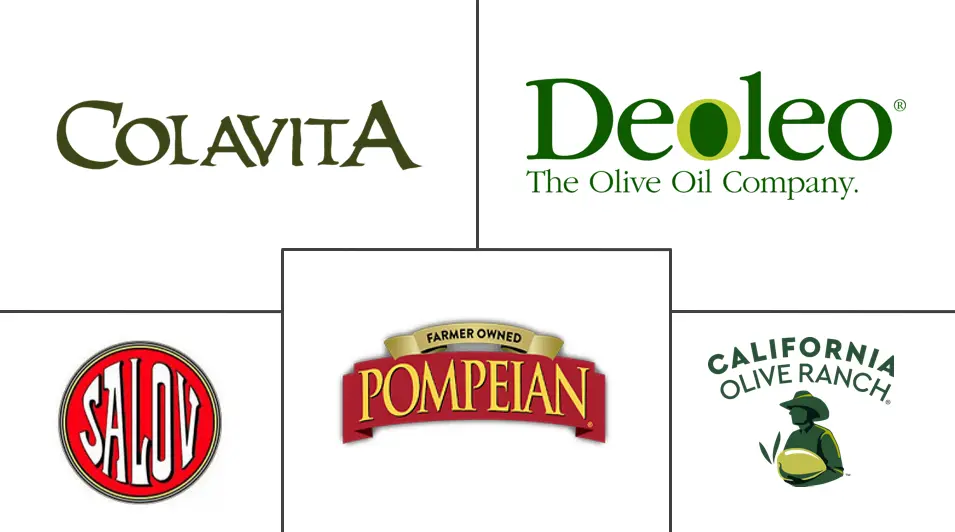 Major players in United States Olive Oil industry