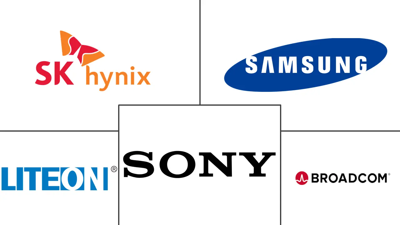 United States Optoelectronics Market Major Players