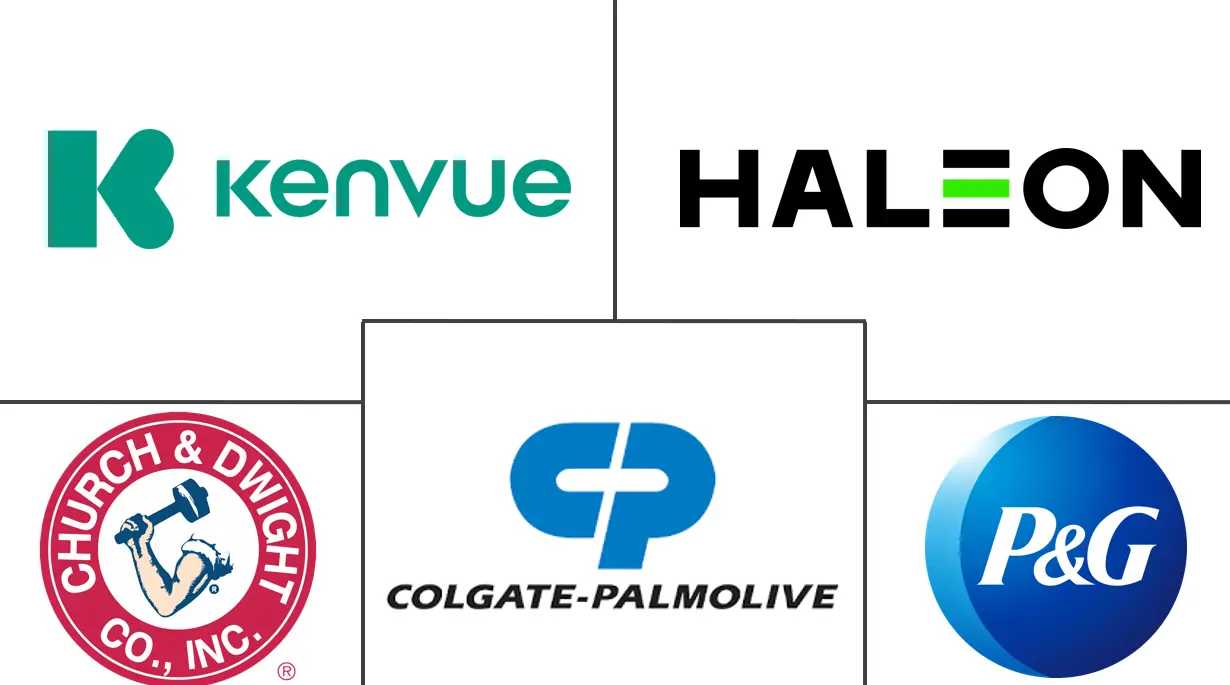 Major players in United States Oral Care industry