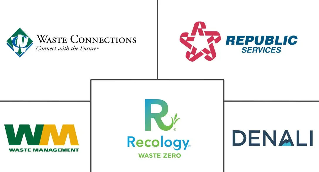 Principaux acteurs dans Marché des services de collecte des déchets organiques aux États-Unis industrie