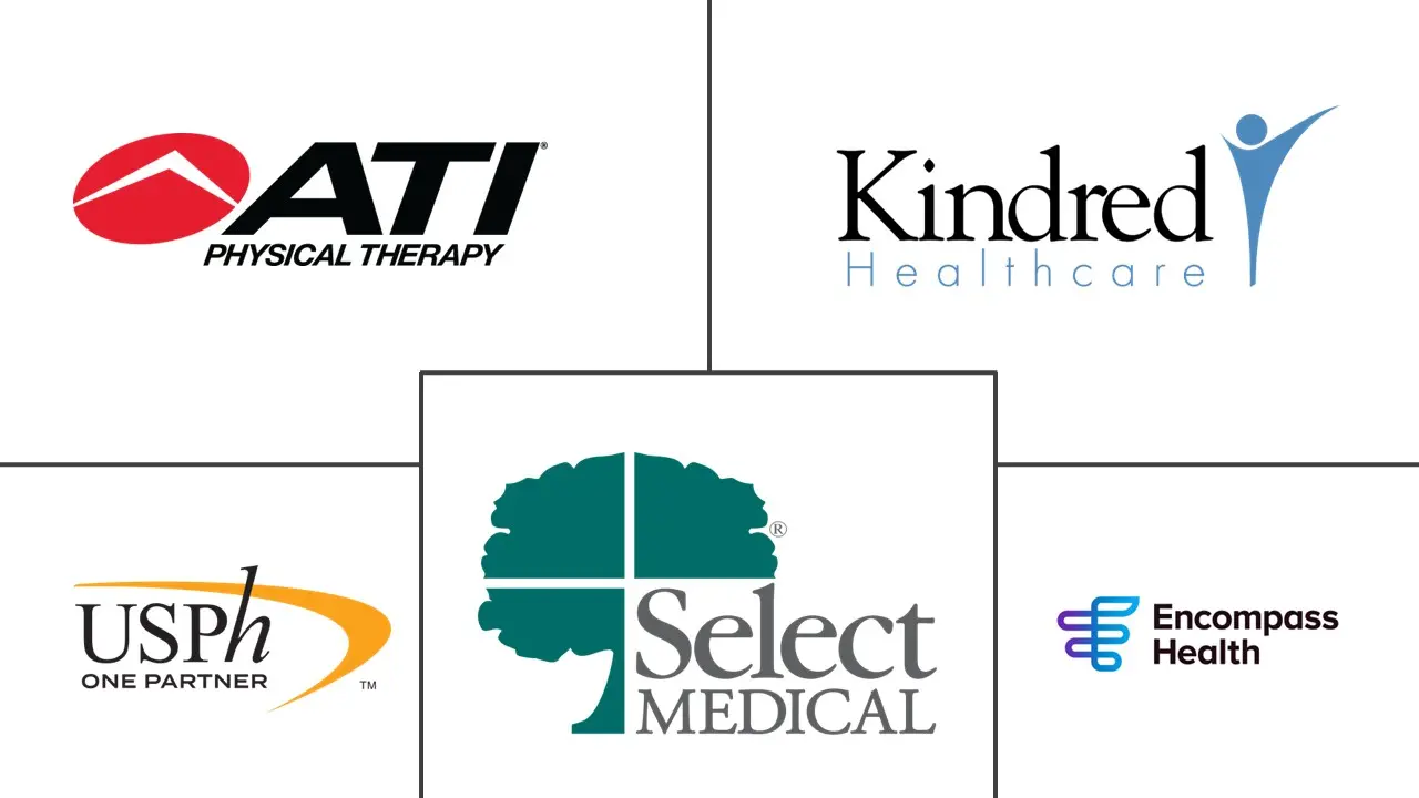 Major players in United States Outpatient Rehabilitation Centers industry