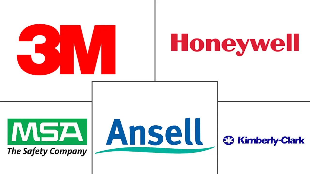 미국 개인 바카라사이트 안내 장비(PPE) 산업의 주요 업체