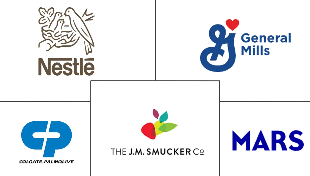 United States Pet Market Major Players