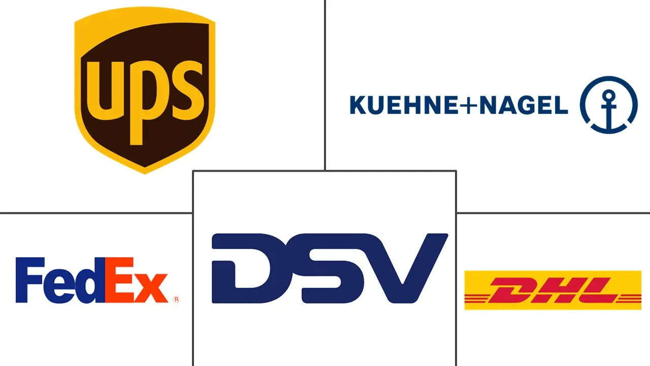 Major players in United States Pharmaceutical Cold Chain Air Logistics industry