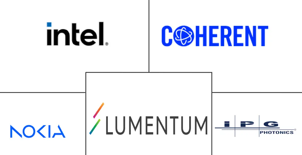 Major players in United States Photonics industry