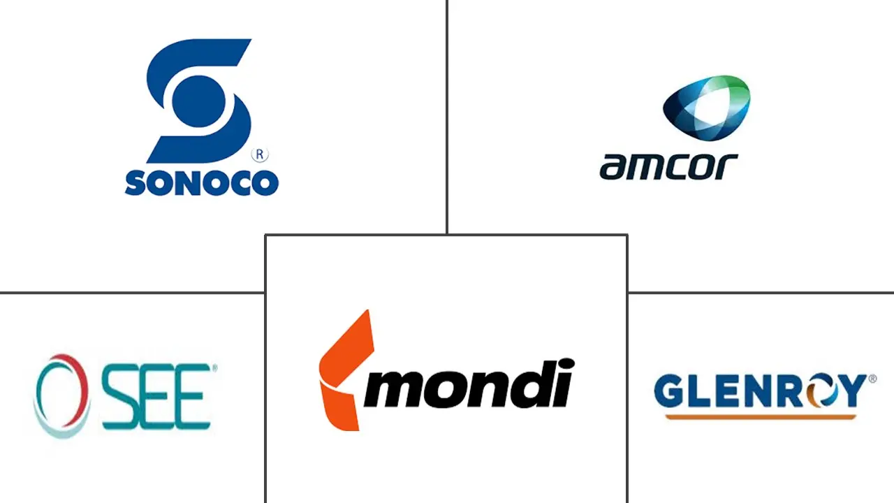 主要なプレイヤー： 米国のパウチ包装市場 業界