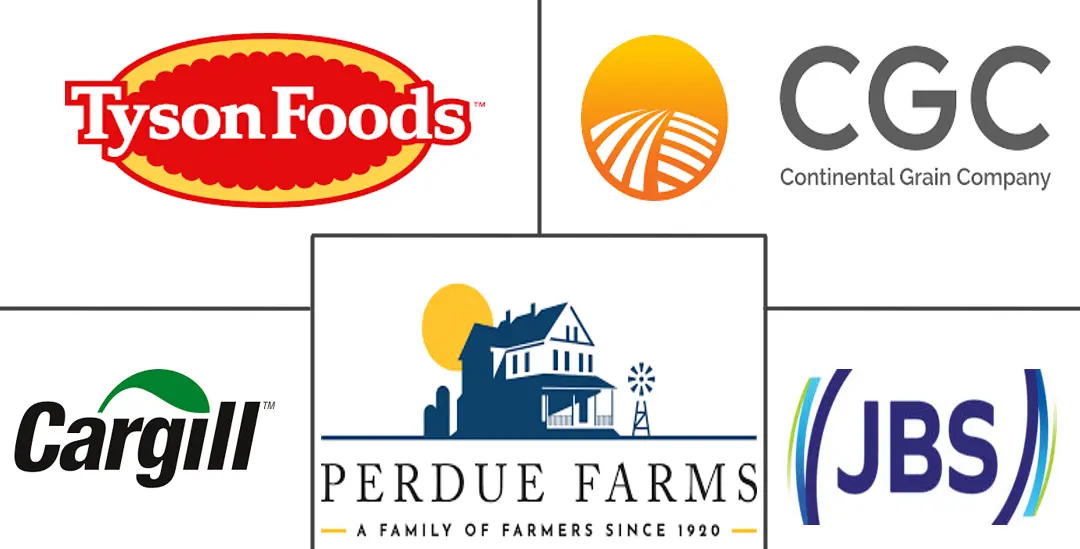 Major players in United States Poultry Meat industry