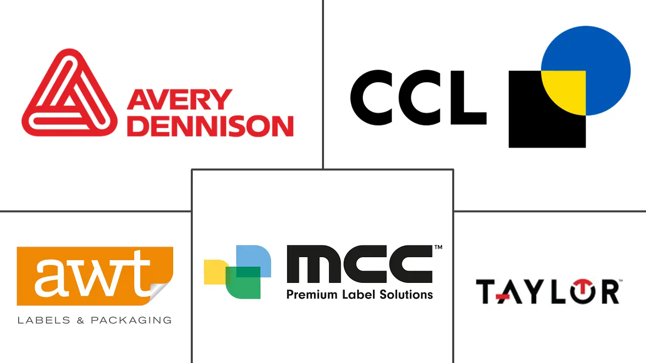 Major players in United States Print Label industry