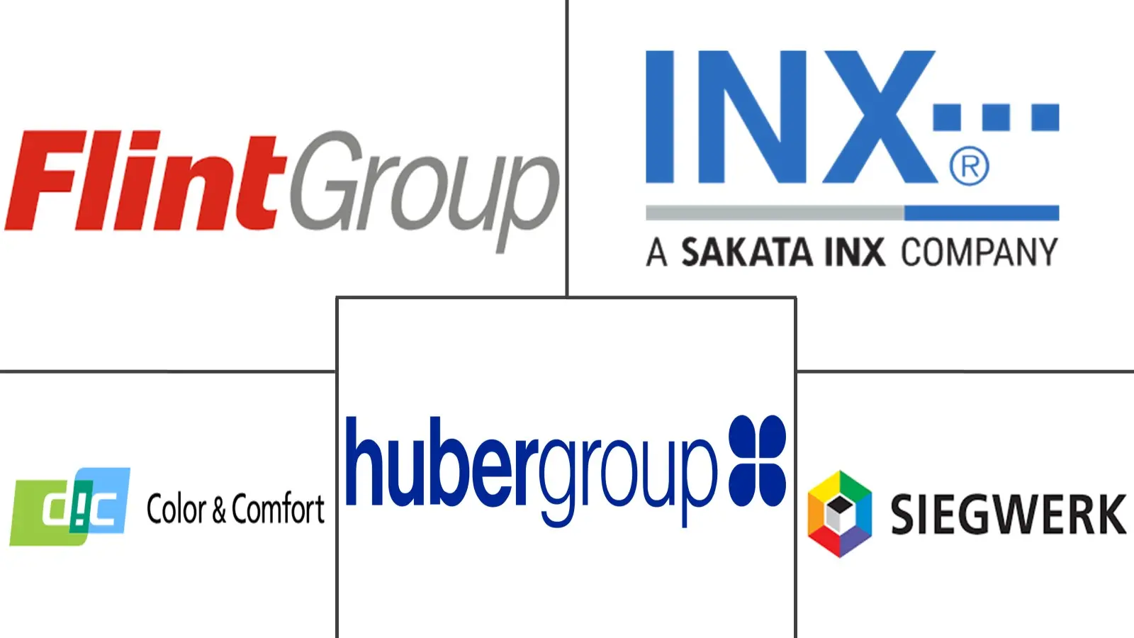 Major players in United States Printing Inks industry