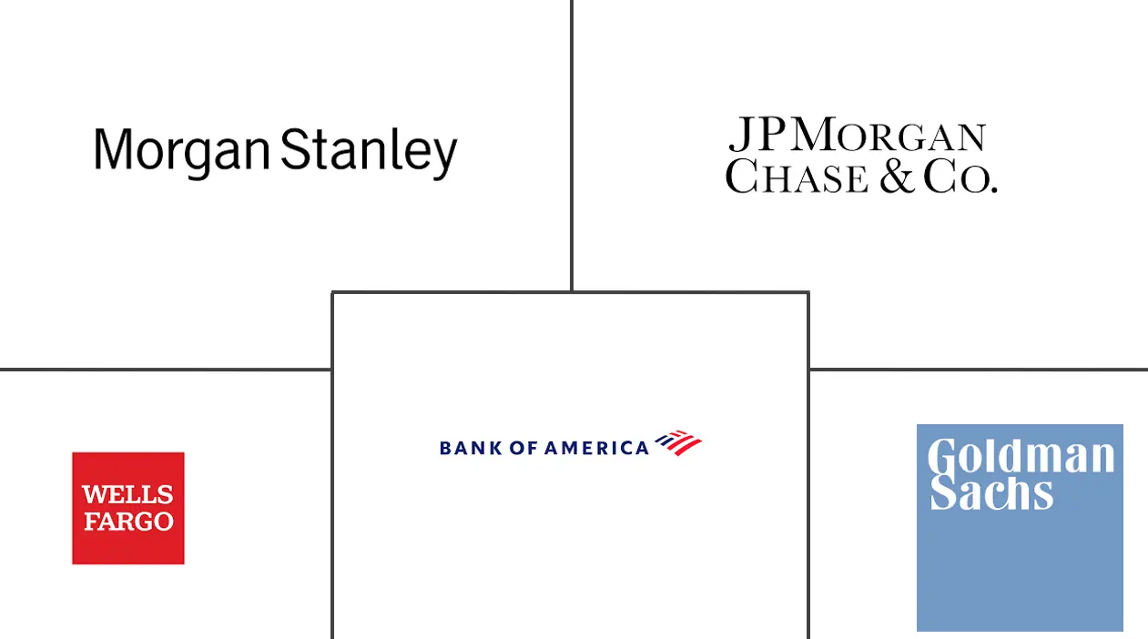 Principales actores en Mercado de Banca Privada de los Estados Unidos industria
