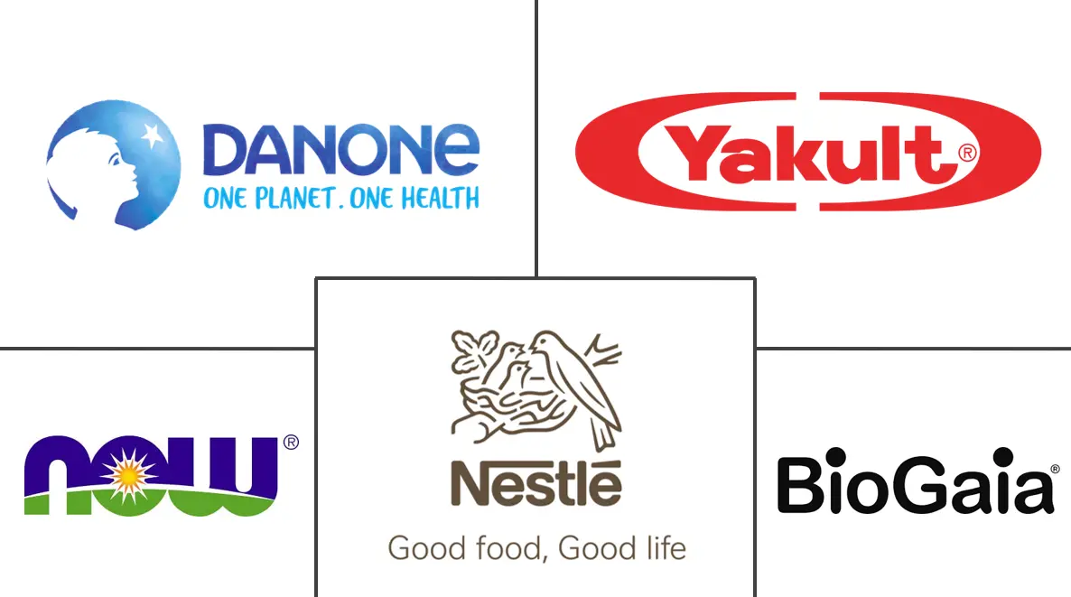 Major players in United States Probiotics industry