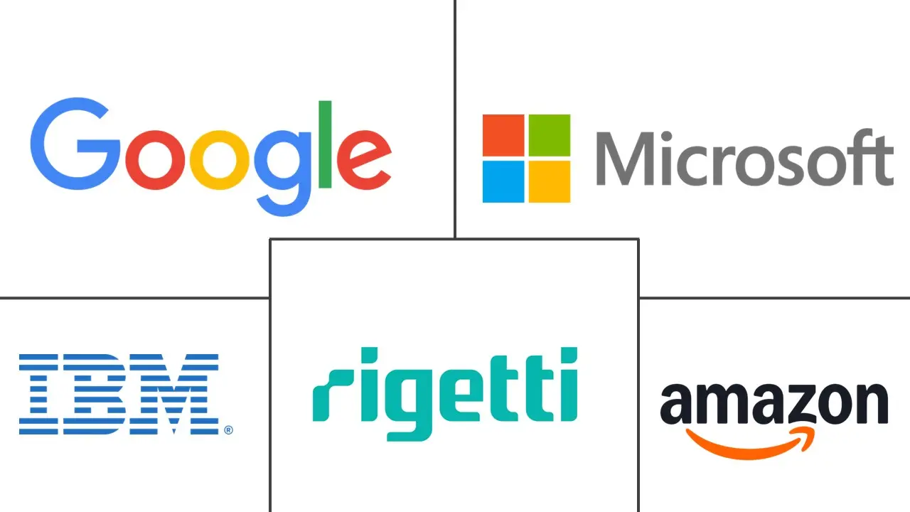 Hauptakteure in Markt für Quantencomputing in den Vereinigten Staaten Branche
