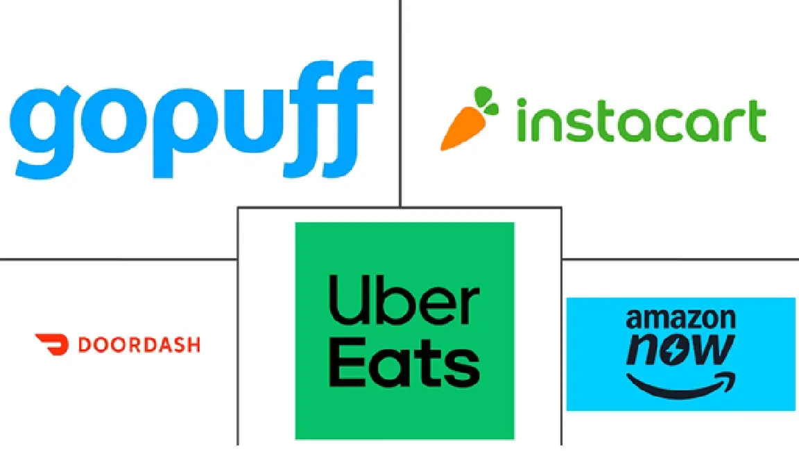 Major players in United States Quick Commerce industry