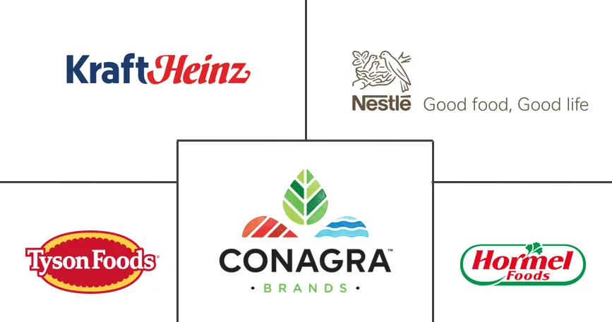 Major players in United States Ready Meals industry
