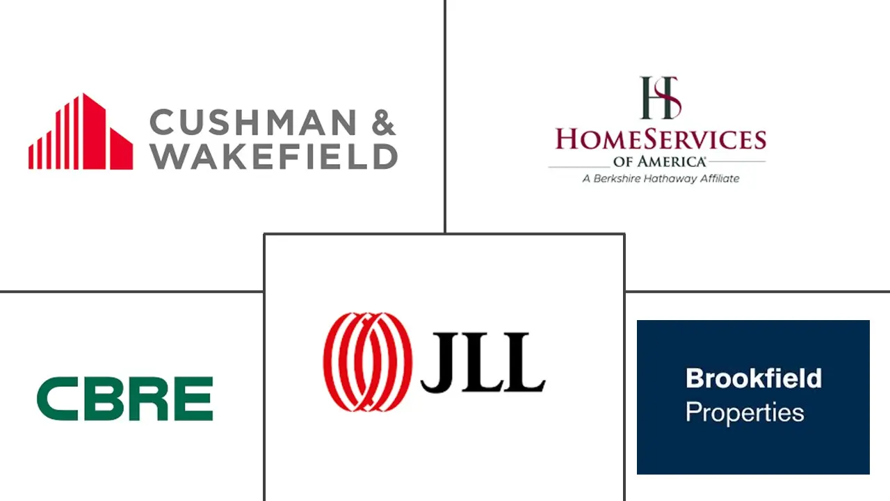 Major players in United States Real Estate Services industry