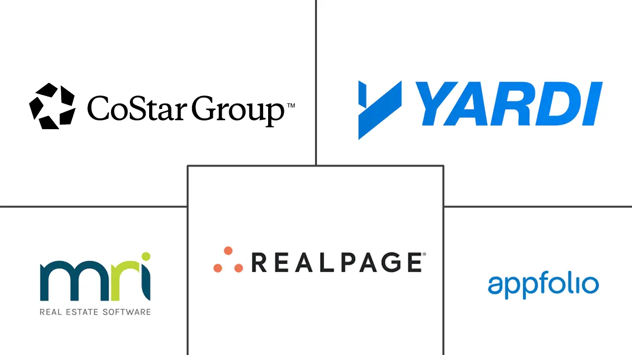 Major players in United States Real Estate Software industry