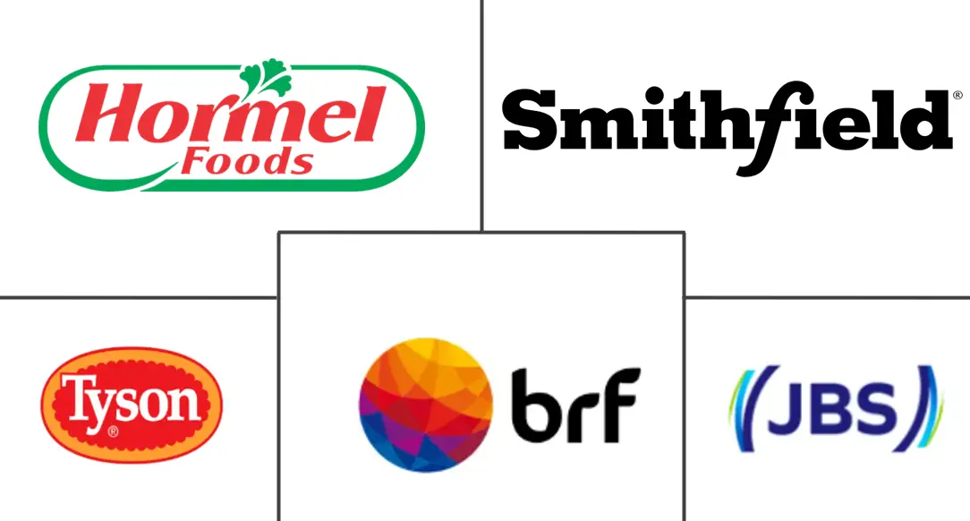 Major players in United States Red Meat industry