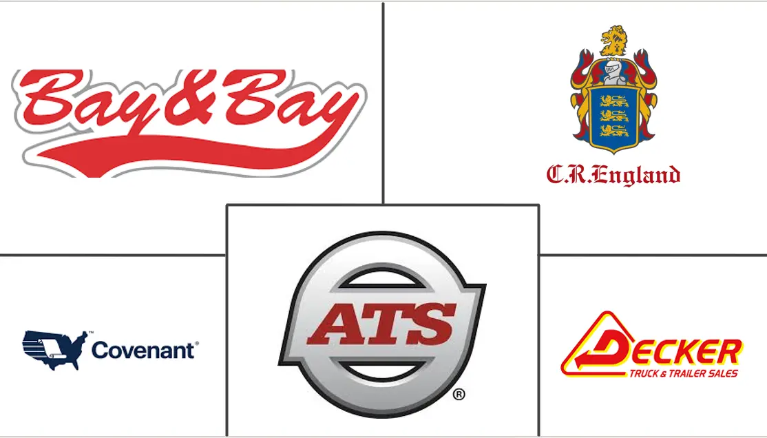 Major players in United States Refrigerated Trucking industry