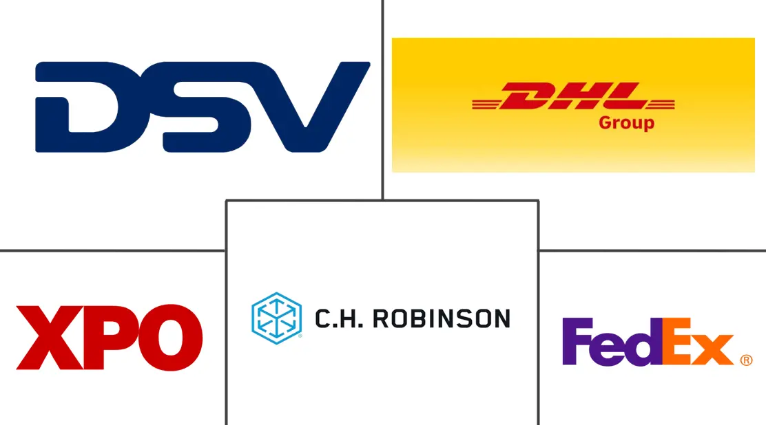 Major players in United States Retail Logistics industry