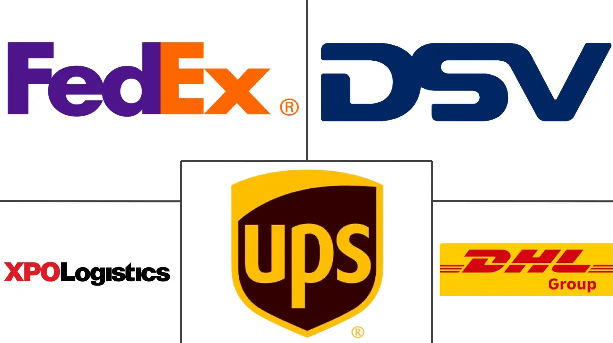 Major players in United States Reverse Logistics industry