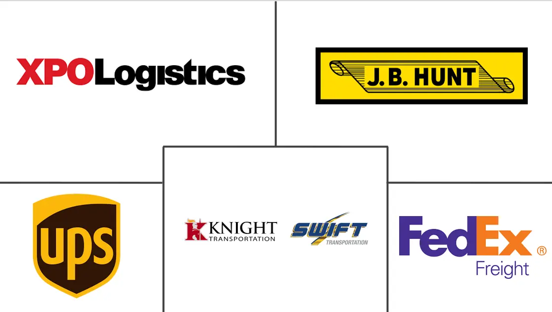Major players in United States Road Freight Transport industry