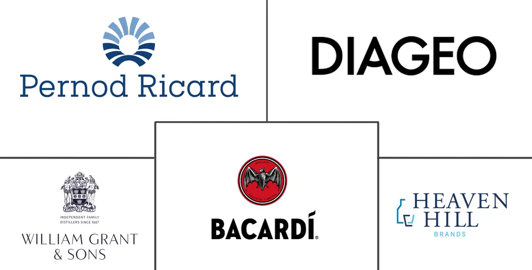 Major players in United States Rum industry