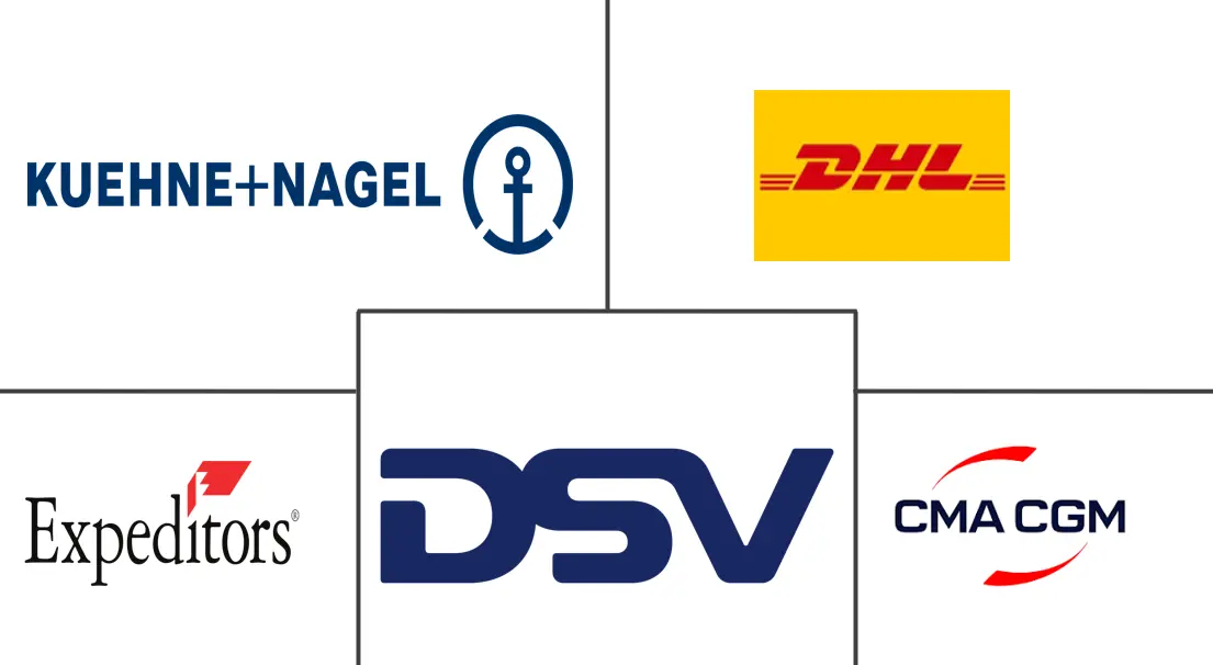 Major players in United States Sea Freight Forwarding industry