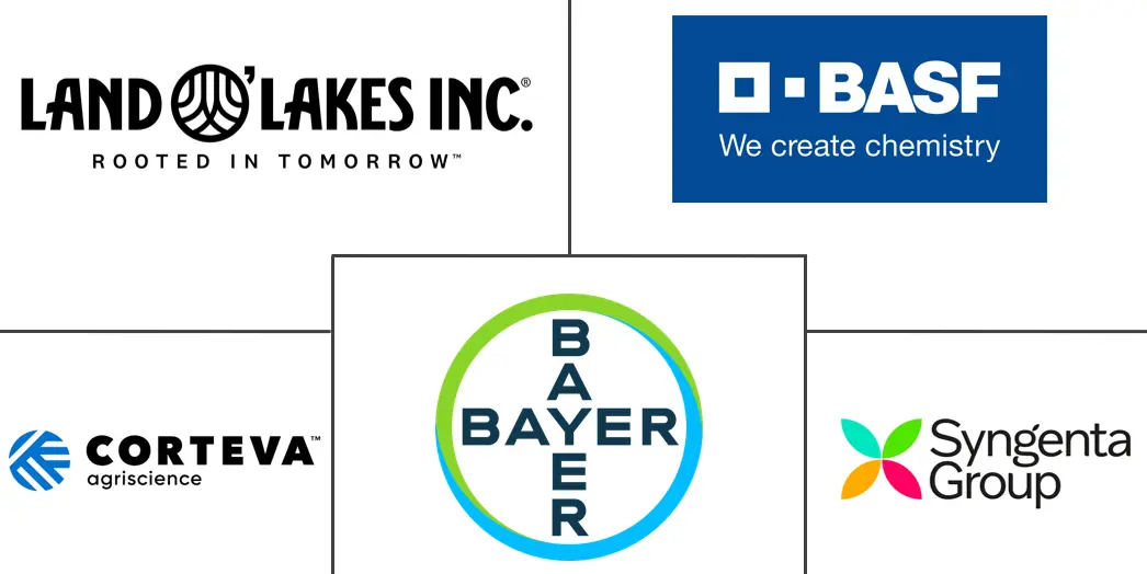 Major players in United States Seed industry