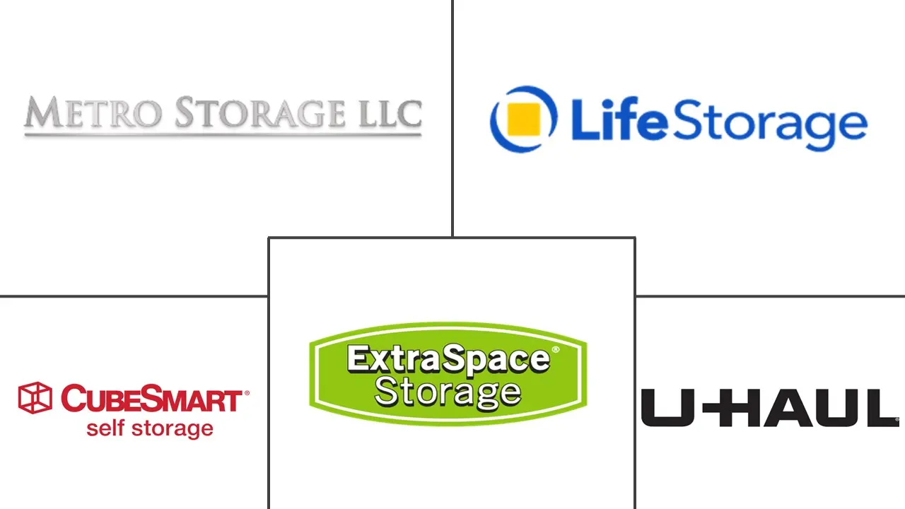 United States Self-Storage Market Major Players