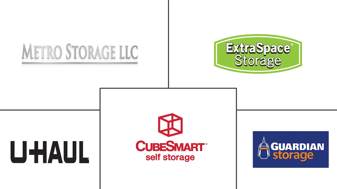 United States Self-Storage Market Major Players