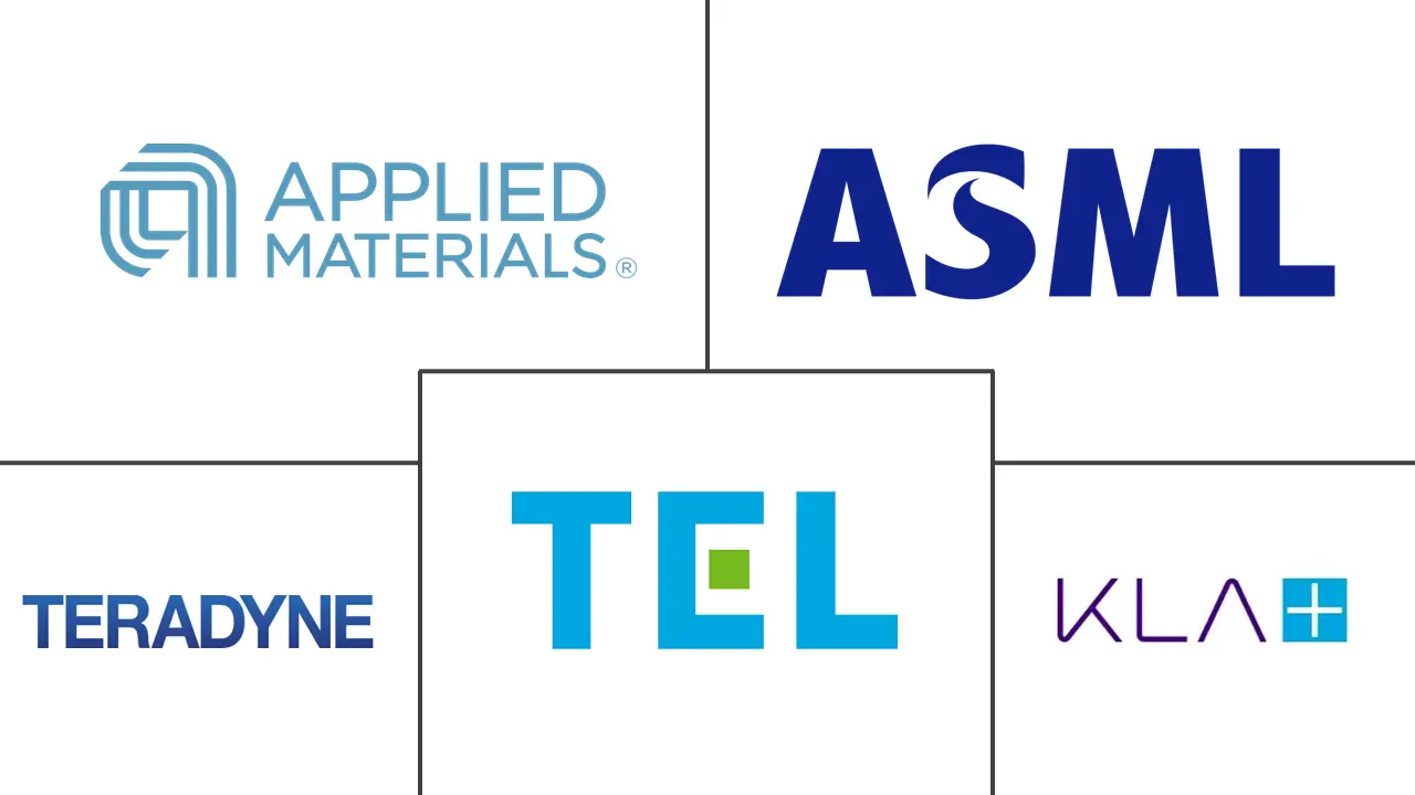 Major players in United States Semiconductor Manufacturing Equipment industry