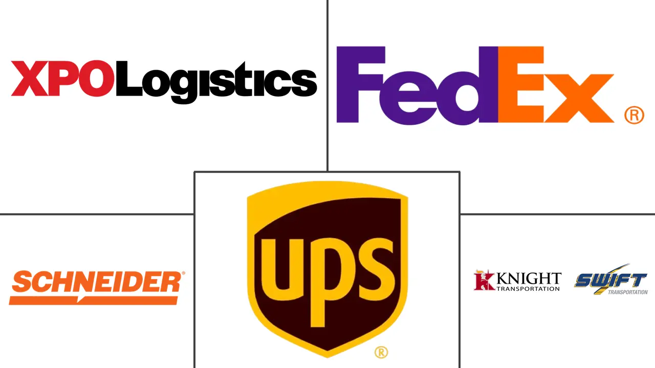 Logo delle aziende correlate