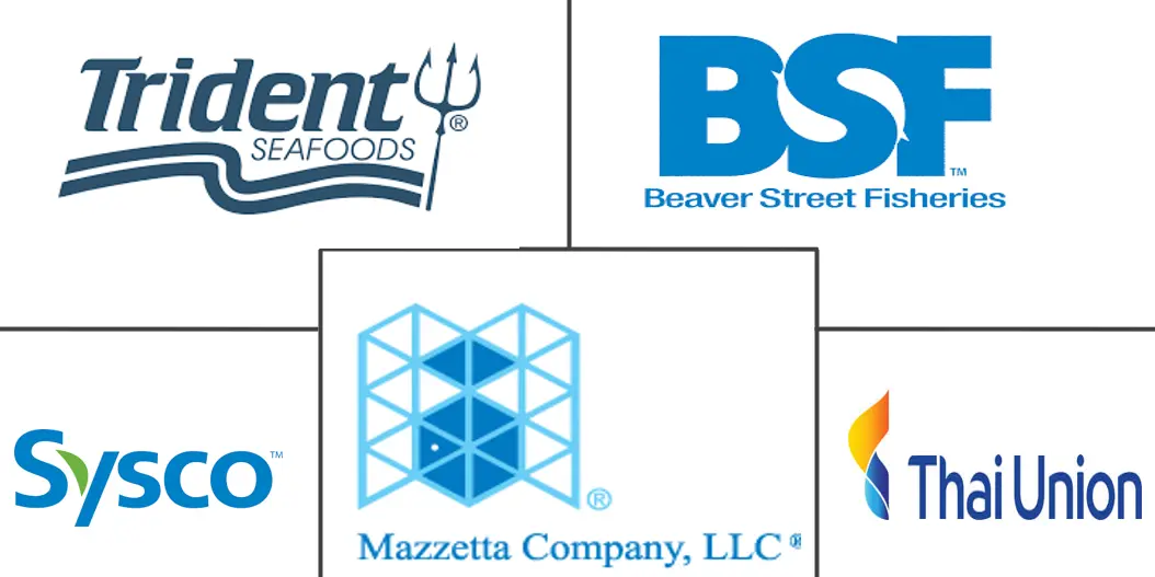 Major players in United States Shrimp industry