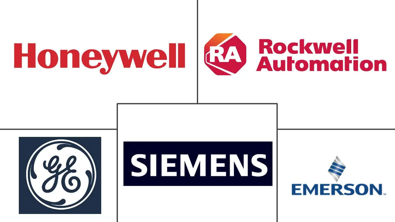 Major players in United States Smart Manufacturing industry