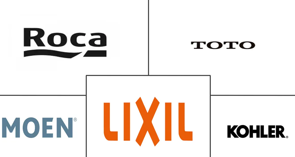 Principais participantes em Mercado de Chuveiros Inteligentes dos Estados Unidos indústria