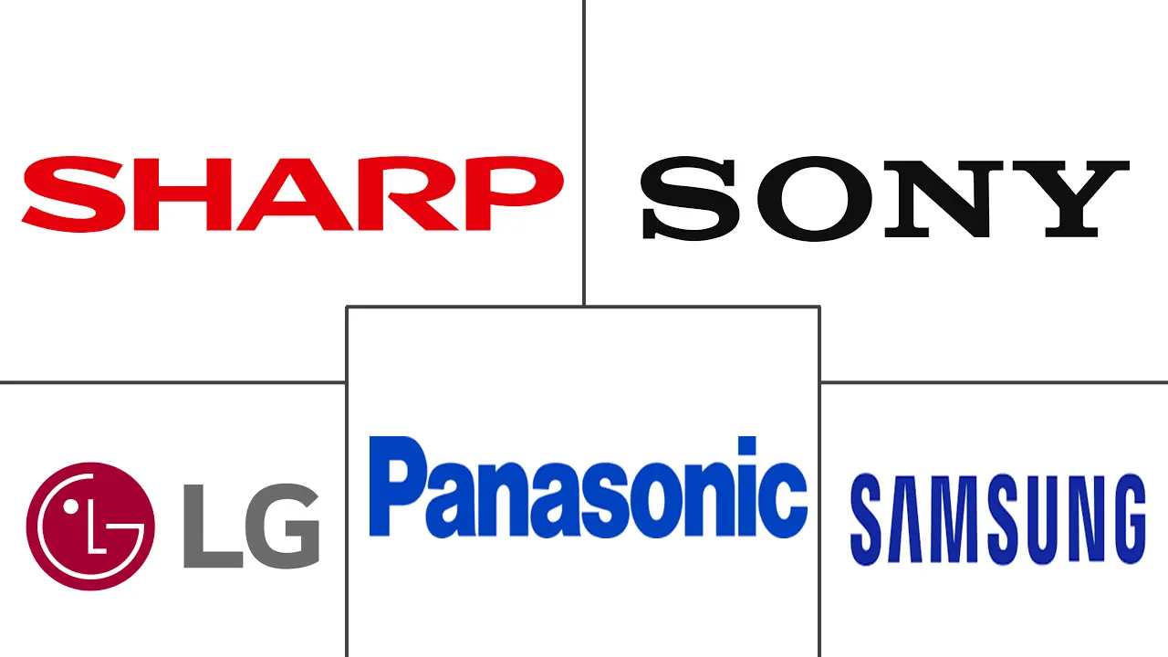 Hauptakteure in US Smart TV Markt Branche