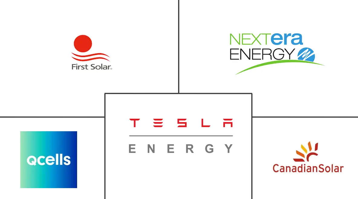 United States Solar Energy Market Key Players 米国太陽エネルギー市場 主要プレーヤー