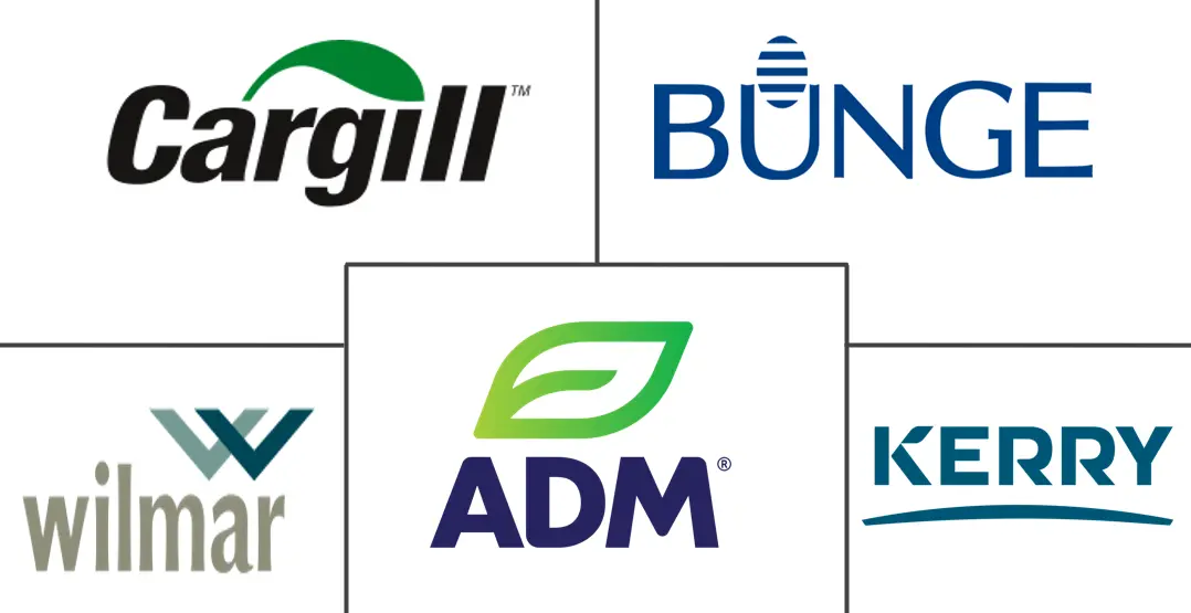 Major players in United States Soy Protein industry